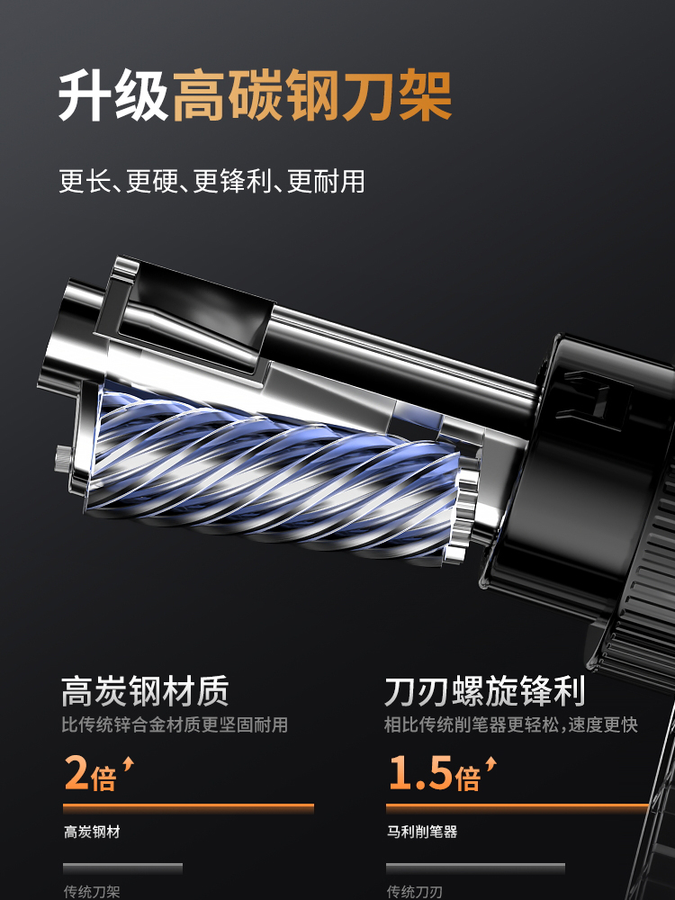 削笔器